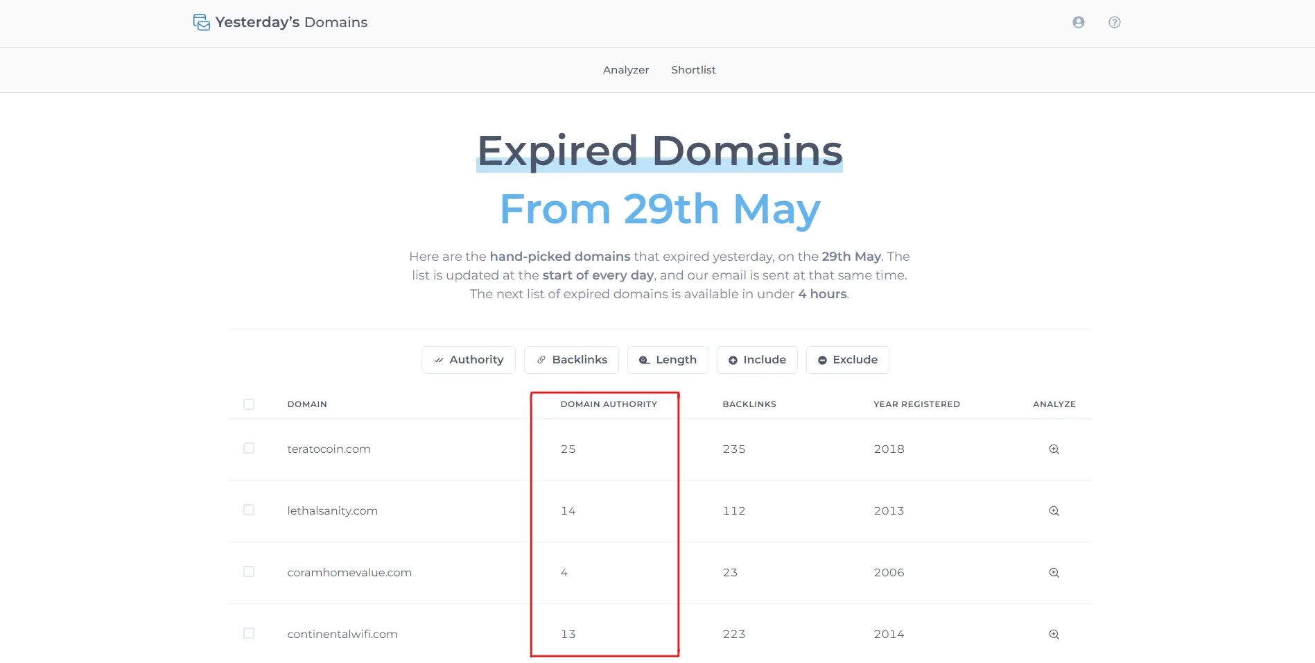 High DA Domains